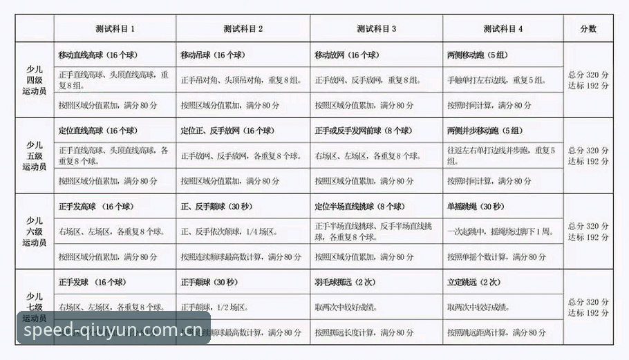 球速体育下载地址安全吗？官方入口 vs 第三方渠道对比分析