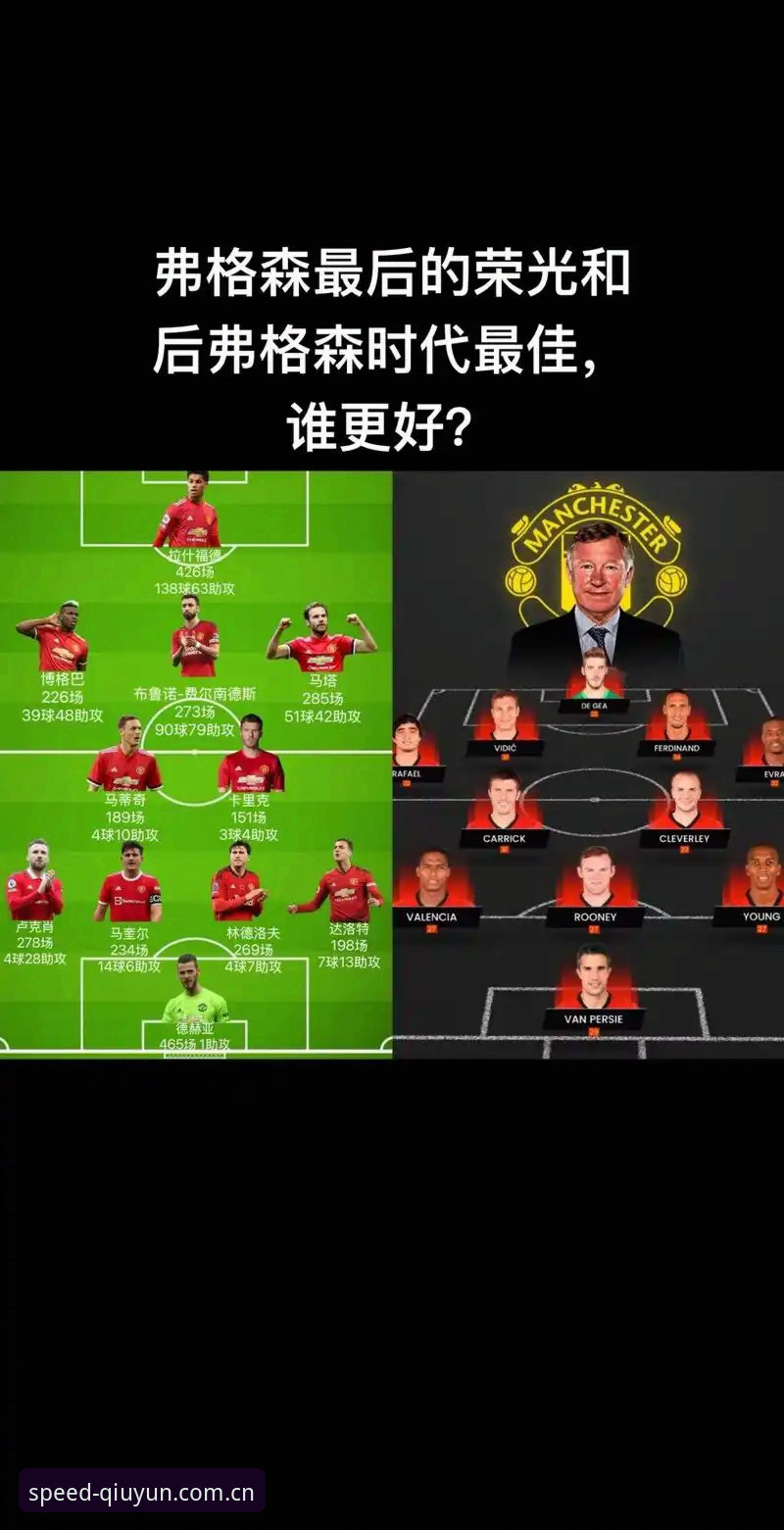 曼联中场双星引援计划详解
